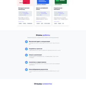 HTML-шаблон лидогенерационного сайта для агентства